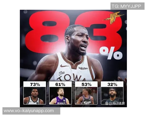 即将交易的明星球员榜单库明加字母哥浓眉引关注